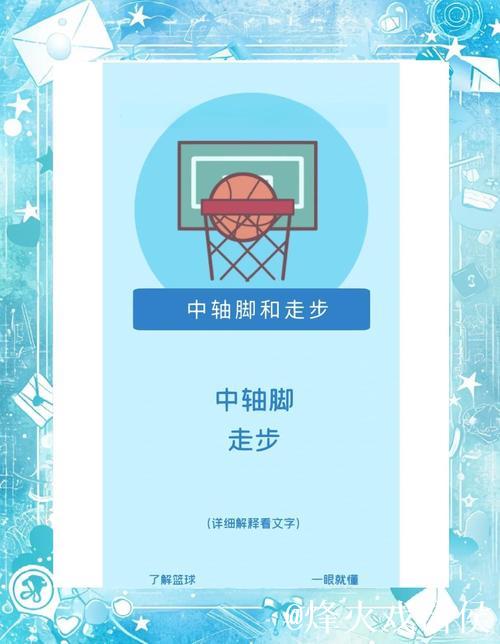 这球走步判罚未免太难了吧,中轴脚明显移动了,怎么就不吹呢? 这球走步判罚未免太难了吧,中轴脚明显移动了,怎么就不吹呢?